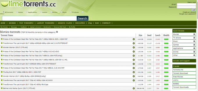 limetorrents proxy list limetorrents proxy list