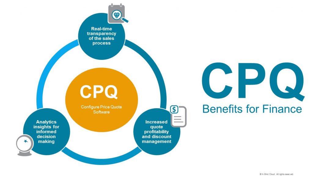 Profit Boosting CPQ Benefits You Should Know About