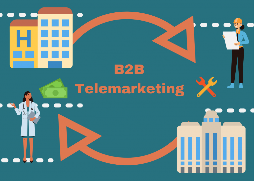 How B2B Telemarketing Enables You To Grow Your Business