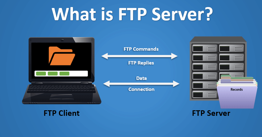 FTP SERVER