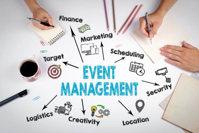 How To Plan a Successful Event