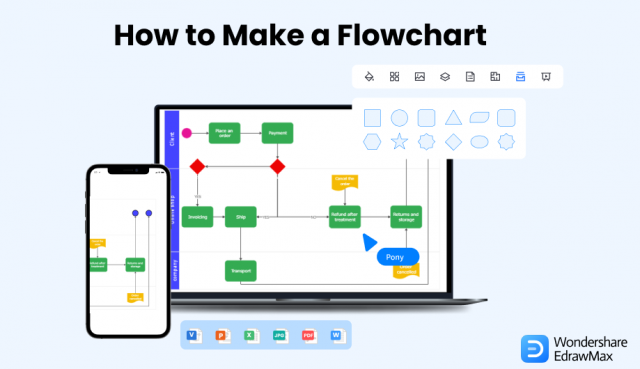 how to create a flowchart cover