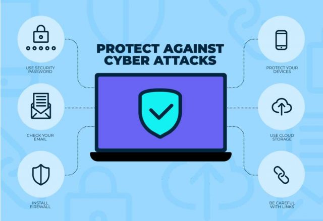 How to Identify and Protect Against Cyber Attacks